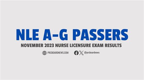 nursing board exam result 2023 list of passers|NLE RESULTS: November 2023 nursing board exam list of passers, top .